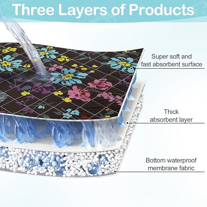 2 Pack Guinea Pig Bedding, Washable Guinea Pig Cage Liner Reusable Guinea Pig Mat Waterproof Guinea Pig Bedding for Cage, Super Absorbant Guinea Pig Pee Pads for Small Animals Hamster Rabbit Squirrel