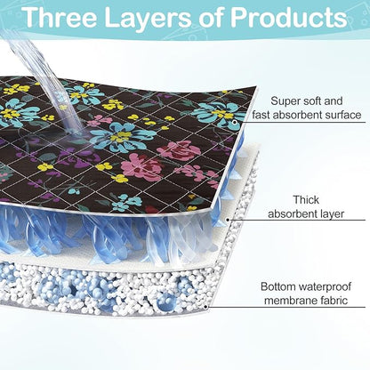 2 Pack Guinea Pig Bedding, Washable Guinea Pig Cage Liner Reusable Guinea Pig Mat Waterproof Guinea Pig Bedding for Cage, Super Absorbant Guinea Pig Pee Pads for Small Animals Hamster Rabbit Squirrel