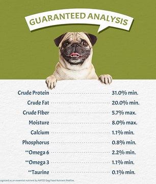 Canine Caviar - Grain Free Puppy: Chicken & Split Peas Alkaline Dry Dog Food, Limited Ingredients, Gluten-Free, Based on Science & Research, Veterinary Alternative Diet (11 Pound Bag)
