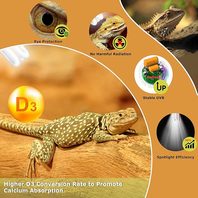 Linear UVA/UVB Lamp 10.0, 26W - Desert Habitat Lighting, Compact Terrarium Lamp, UVB Light Bulb for Bearded Dragon, Lizard, Tortoise, Snake, Gecko & All Desert-Dwelling Reptiles