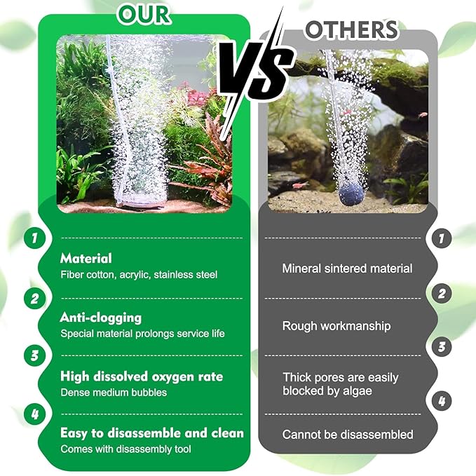 hygger Air Stones for Aquariums, Transparent Acrylic Fish Tank Bubbler Kit with Air Tube, Ultra Silent Bubble Stone Super-High Dissolved Oxygen Diffuser for Aquarium Fish Tank and Hydroponic