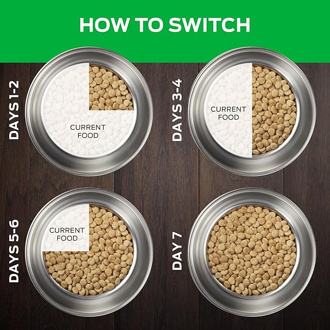 Pro Plan Veterinary Diets Purina HA Hydrolyzed Protein Dog Food Dry Chicken Flavor Formula - 6 lb. Bag