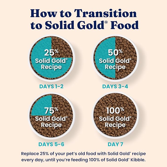 Solid Gold Indoor Dry Cat Food - Grain Free & Gluten Free - Salmon Cat Food Dry Kibble for Indoor Cats w/Probiotics & Fiber for Gut Health - Sensitive Stomach & Hairball Support for Adult Cats - 12LB