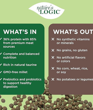 Nature's Logic Grain-Free Dry Dog Food - All-Natural, High Protein, No Synthetic Vitamins/Minerals - Gluten Free - Supports Healthy Digestion - All Breeds & Ages - Chicken Meal Feast, 4.4lbs
