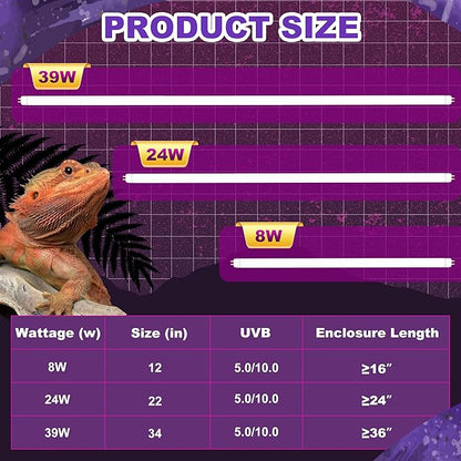 5.0 UVB Light for Reptiles, T5 HO 24 Watt Reptile Lamp Tube, Pack of 2 Fluorescent UVB Bulb, Basking Light for Bearded Dragon, Simulate Natural Sunlight for Reptiles and Amphibians