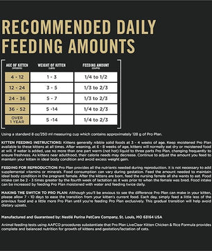 Purina Pro Plan LiveClear Dry cat Food for Kittens Cat Allergen Reducer Chicken and Rice Formula - 12.5 lb. Bag