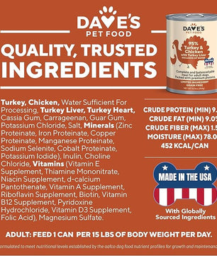 Dave's Pet Food Limited Ingredient Dog Food (95% Turkey & Chicken), Made in USA Grain Free Wet Canned Meals, Large & Small Breeds, 12.5 oz Cans (12 Pack)