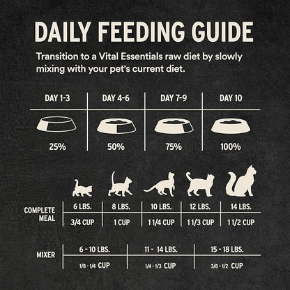 Vital Essentials Freeze-Dried Raw Duck Meal or Mixer Cat Food Crunchy Nibs, 8 oz