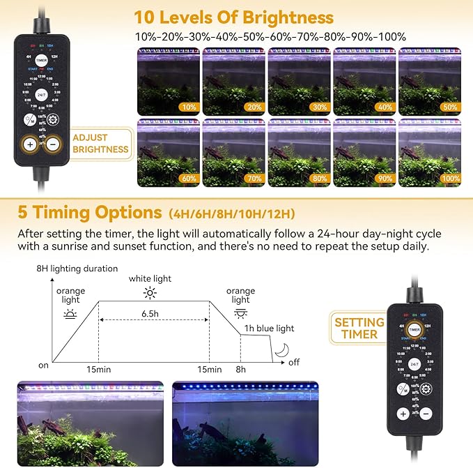 hygger 48W LED Aquarium Light, 48-54 Inch Fish Tank Light with Timer Auto On/Off, Sunrise Sunset Mode, Adjustable Brightness and Colors, Full Spectrum Light with Extendable Brackets for Freshwater