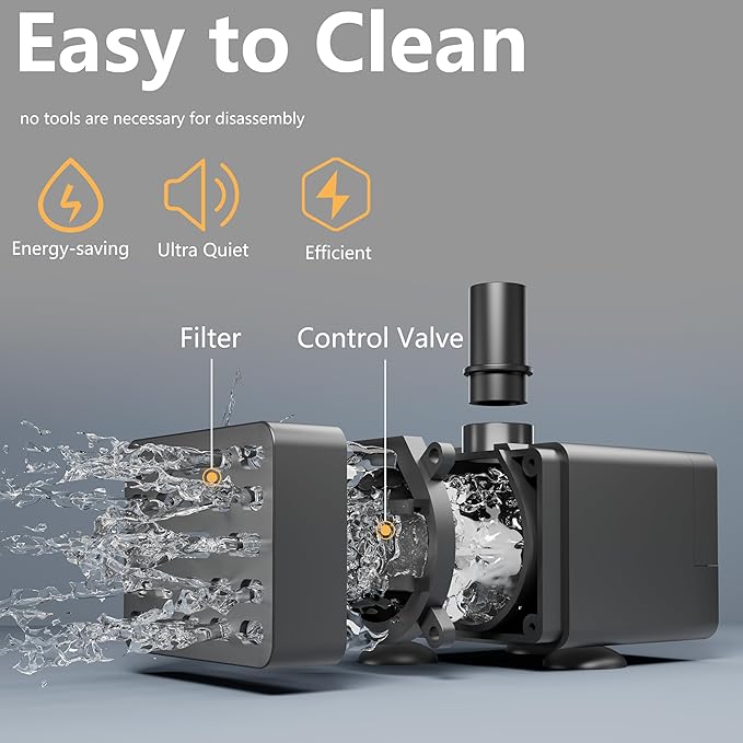 alizzy 50GPH Submersible Water Pump(180L/H, 3w) with USB Plug, Ultra Quiet Water Fountain Pump with 2.6ft. High Lift and 5ft. wire for Aquarium, Fish Tank, Water Feature, Pet Fountain and Hydroponics