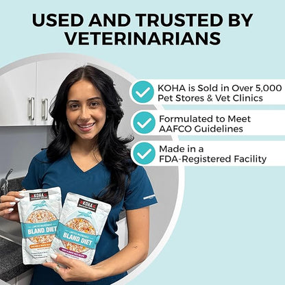 KOHA Limited Ingredient Bland Diet for Dogs, Chicken and White Rice Sensitive Stomach Wet Dog Food, Sold in Over 5,000 Vet Clinics & Pet Stores, Gentle Easy to Digest Bland Diet Dog Food, Pack of 6