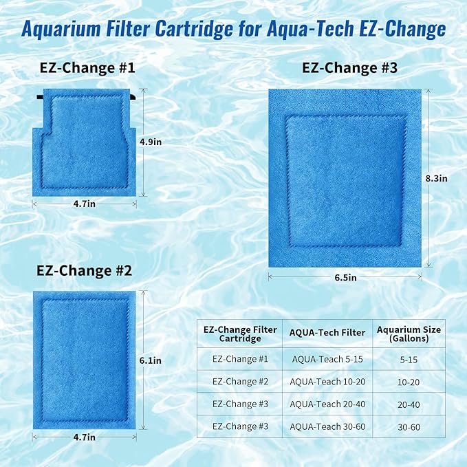 16 Pack Aquarium Filter Cartridge for Marineland Rite-Size C, Fish Tank Filters for Aqua-Tech EZ-Change #3, 20-40 & 30-60 Power Filter and for Marineland Penguin PRO Power Filters 275/375