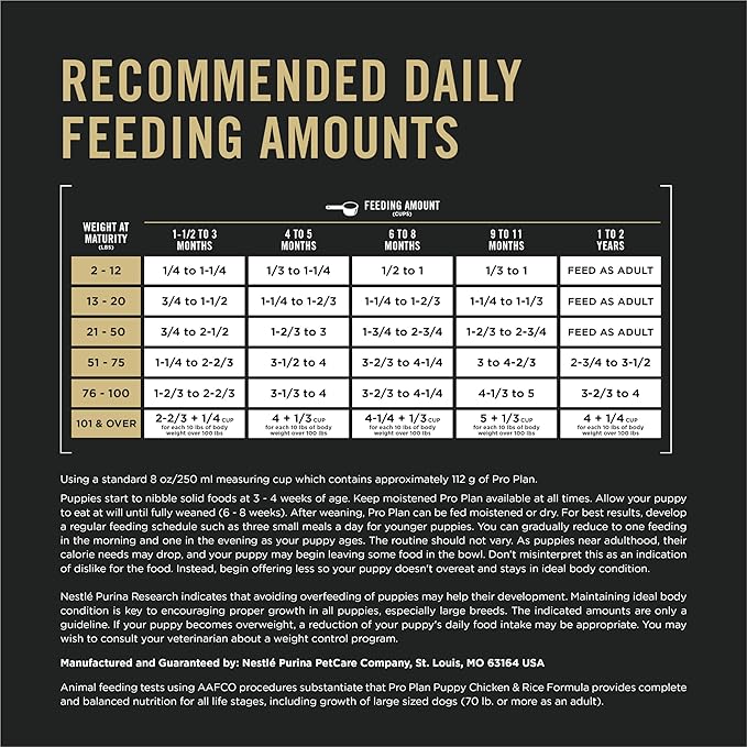 Purina Pro Plan High Protein Dry Puppy Food, Chicken and Rice Formula - 6 lb. Bag