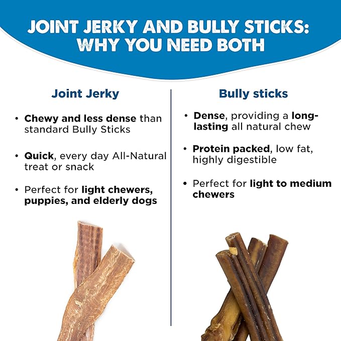 Best Bully Sticks 12 Inch Beef Jerky for Dogs - 12 Count (Pack of 1) - All-Natural, High-Protein Gullet, Rawhide Free, Chewy Treat