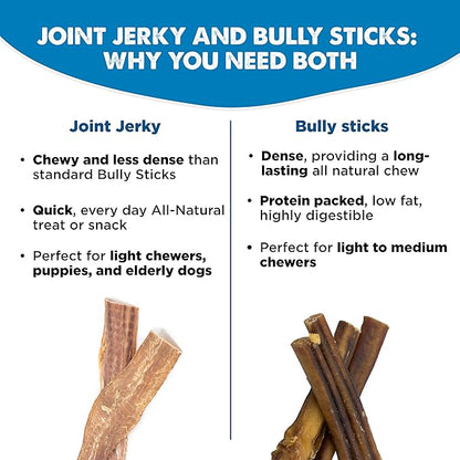 Best Bully Sticks 12 Inch Beef Jerky for Dogs - 12 Count (Pack of 1) - All-Natural, High-Protein Gullet, Rawhide Free, Chewy Treat
