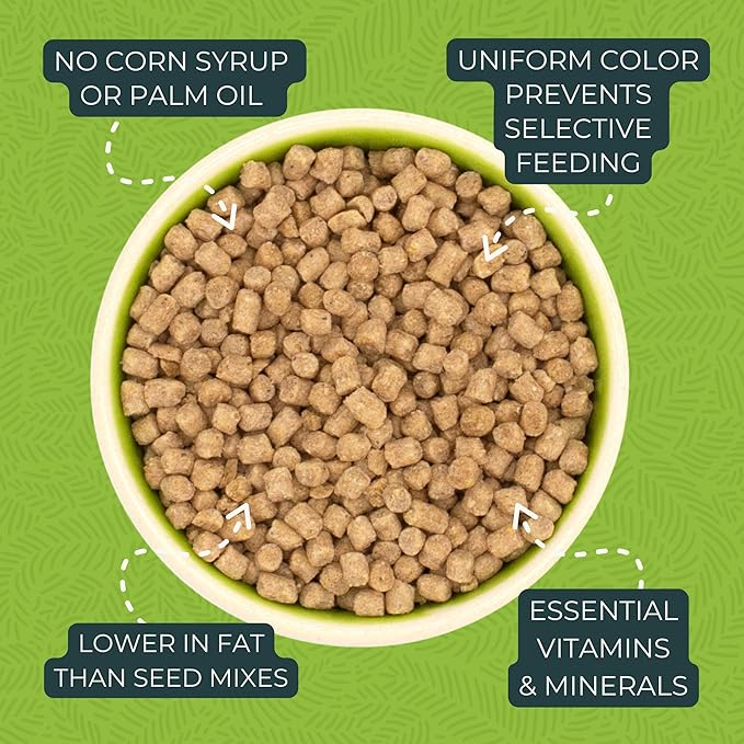 ZuPreem Natural Bird Food, Bird Feed Pellets for Parrot, Conure, Caique, African Grey, Eclectus, Small Cockatoo, ZuPreem Core Nutrition, Made in USA, Added Vitamins, Parrot Food, (M/L, 10 lb Bag)