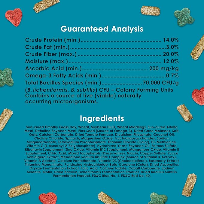 Kaytee Forti-Diet Pro Health Nourish+Protect Guinea Pig Food, Comprehensive Nutrition Backed by Science, Digestive Health, Immune Support, 20 pounds