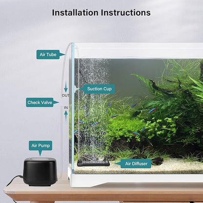 hygger Non-Clogging Fish Tank Bubbler, Aquarium Air Stone with Special EVA Material, Air Bubbler for Nano Air Pump Fish Tank Small Bucket and Hydroponics