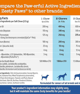 Zesty Paws Dog Allergy Relief - Anti Itch Supplement - Omega 3 Probiotics for Dogs - Stop Paw Licking - Soft Chews for Skin Health & Seasonal Allergies - with Epicor Pets - Senior - Salmon - 90 Count