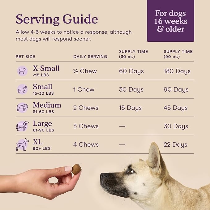 Fera Pets Dog Calming Chews - Anxiety Relief Support - Promotes Relaxation - Ashwagandha & Priome® Mental Wellbeing Postbiotic Blend - 90 Soft Chews