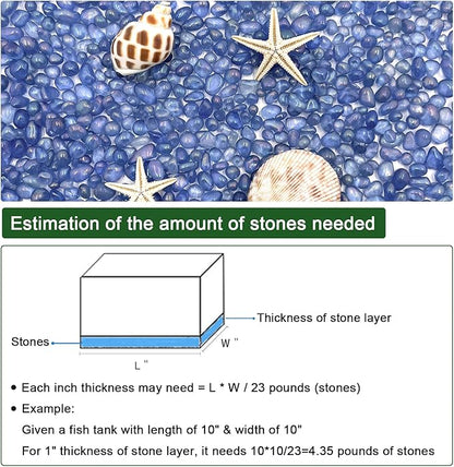 BXI 2.2 Lbs Small Aquarium Substrate Gravel Sand, Polished Smooth Fish Tank Gravel, Colorfast Uncoated Vibrant Blue Sea Glass, Decorative Stones for Vase Fillers, Fairy Garden, Potted Plants
