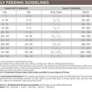 NutriSource Dry Dog Food for Seniors, Chicken and Rice, 26LB