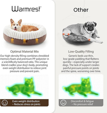 Calming Donut Dog Bed - 30" Round Washable Corduroy Fleece Pet Bed with Anti-Slip Bottom, Anti-Anxiety Cushion Bed for Small Medium Dogs and Cats