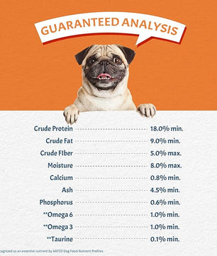 Canine Caviar - Special Needs: Chicken & Brown Rice Alkaline Dry Dog Food, Limited Ingredients, Gluten-Free, Based on Science & Research, Veterinary Alternative Diet (22 Pound Bag)