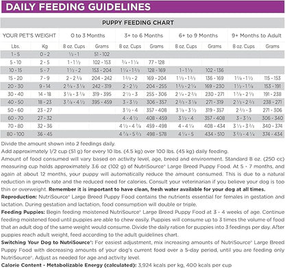 NutriSource Puppy Food for Large Breeds, Chicken and Rice, 4LB