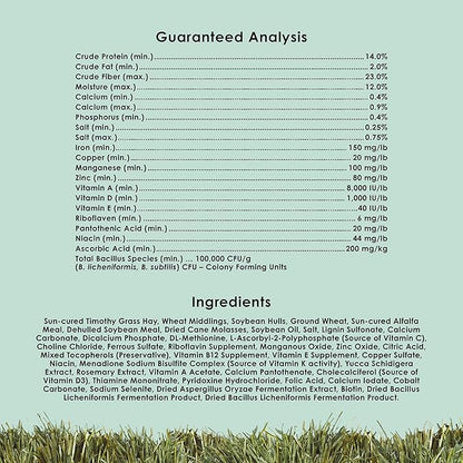 Kaytee Timothy Complete Guinea Pig Food, Made with Timothy Hay, High in Fiber, Supports Dental Health and Digestion, Long-lasting Vitamin C, 9.5 pounds