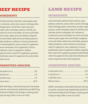 ACANA Premium Chunks in Bone Broth Grain-Free Wet Dog Food Variety Pack: Beef + Lamb Recipes 12.8oz Cans (6 Count, 3 of Each)
