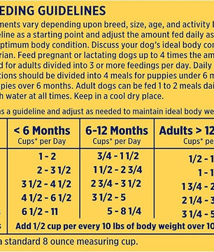 Nature’s Recipe Grain Free Salmon, Sweet Potato & Pumpkin Recipe Dry Dog Food, 24 lb. Bag