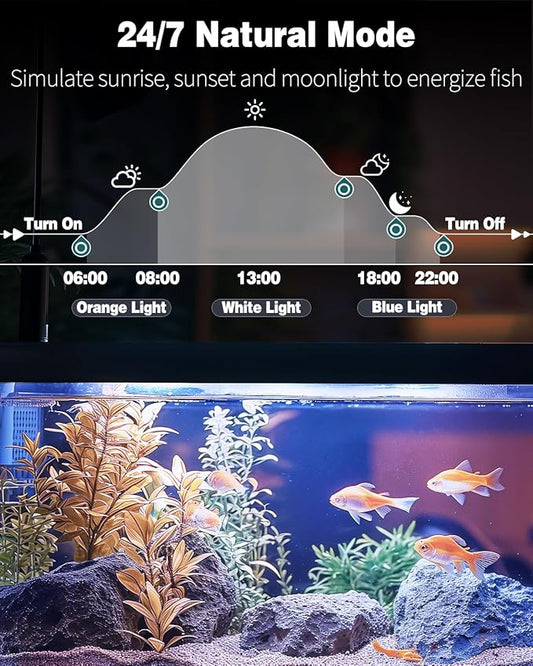 Pawfly 10 W Aquarium LED Light 20 Inch 24/7 Fish Tank Light with Full Spectrum Brilliant White Blue Red Green Lights Multi-Colored LEDs with D/N Mode Single Color Effects Timer & Adjustable Brightness