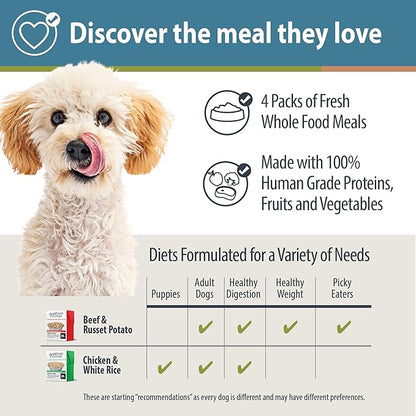 JustFoodForDogs Fresh Dog Food Topper Variety Pack, Beef & Chicken Human Grade Dog Food Recipes - 12.5 oz (Pack of 4)