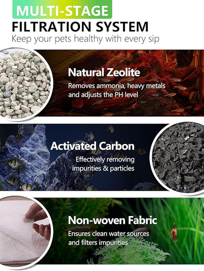 Medium Aquarium Filter Cartridges Compatible with Tetra Whisper Bio-Bag Filters, Fish Turtle Tank Assembled Filters for Tetra Whisper Power Filter 10i IQ10 PF10 & ReptoFilter (Medium-6 Pack)