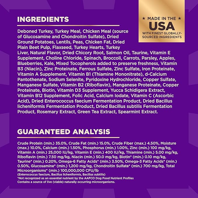 Wellness CORE+ (Formerly RawRev) Natural Grain Free Dry Dog Food, Original Turkey & Chicken with Freeze Dried Turkey, 20-Pound Bag