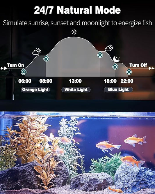 Pawfly 6.5 W Aquarium LED Light 12 Inch 24/7 Fish Tank Light with Full Spectrum IPX8 Waterproof Lights Multi-Colored LEDs with D/N Mode Single Color Effects Timer and Adjustable Brightness