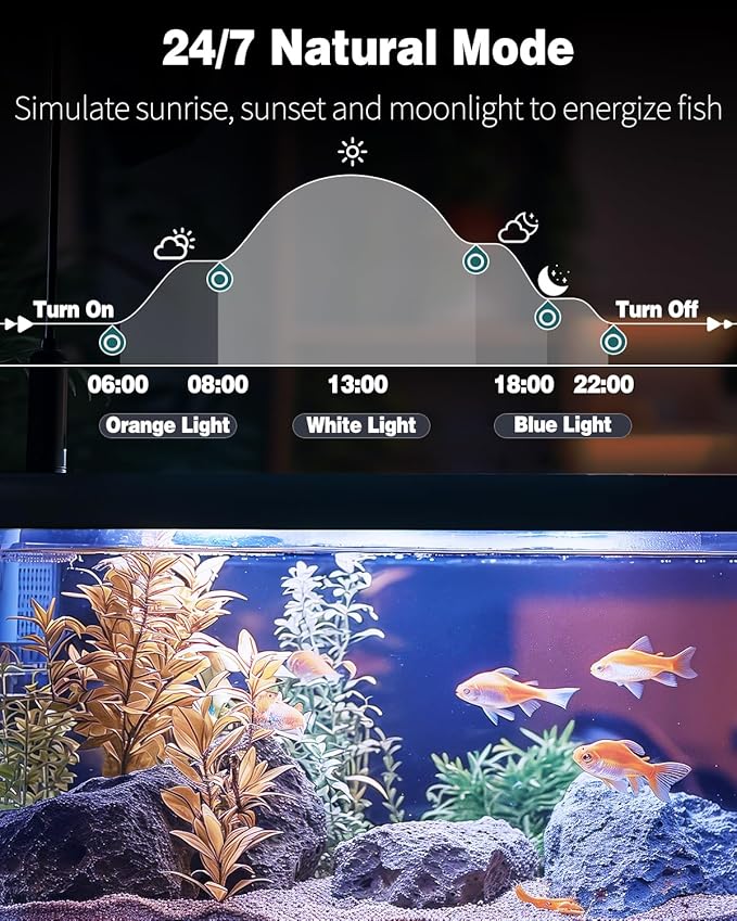 Pawfly 8 W Aquarium LED Light 16 Inch 24/7 Fish Tank Light with Full Spectrum IPX8 Waterproof Lights Multi-Colored LEDs with D/N Mode Single Color Effects Timer and Adjustable Brightness