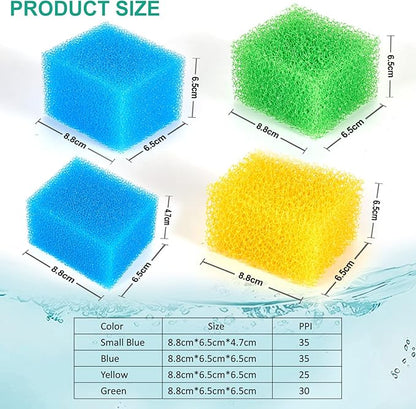 Fish Tank Filter Sponges, 3 Coarse Grades, Aquarium Filter Foams for TC-3000C Internal Filter(TC3000C-S)