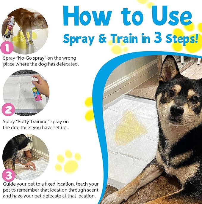 Dog Potty Training Spray Set, Indoor & Outdoor Potty Training for Dogs & Puppies, Stops Urination & Marking, Puppy Essentials, 5.75 fl.oz