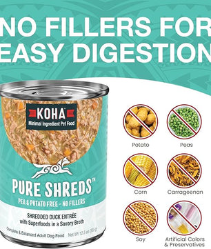 KOHA Pure Shreds Duck Entrée for Dogs, 12.5oz Cans (Pack of 12)