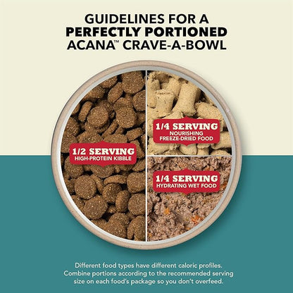 ACANA Premium Pate in Bone Broth Grain-Free Wet Dog Food Duck Recipe 12.8oz Cans (12 Count)