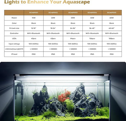 GLOWRIUM Smart Aquarium Light, Bluetooth + WiFi Dual Control Freshwater Fish Tank Light with App, Multi-preset Spectrum, Brightness Adjustable, Anti-Drop, Real Time Water Temperature Sensor (12-18 in)
