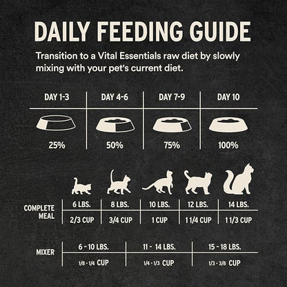 Vital Essentials Freeze-Dried Raw Pork Meal or Mixer Cat Food Crunchy Nibs, 12 oz
