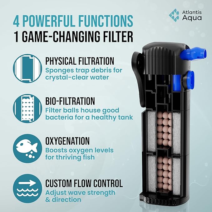 20 Gallon Fish Tank Filter up to 55 Gallons | Quiet Fish Tank Filter | Crystal Clear Water | Turtle Tank Filter | Submersible Aquarium Filter, Filter for Fish Tank, 50 Gallon Fish Tank Filter