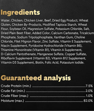 Cesar Filets in Gravy Wet Dog Food Filet Mignon Flavor, 1.76 oz. Mini-Pouch (20 Count, Pack of 1)