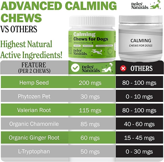 Deley Naturals Calming Chews for Dogs - Anxiety Relief Treats - Hemp Chews for Separation, Travel & Vet Visit - Dog Calming Chews and Relaxation Bites for Fireworks, Thunderstorms & Restless Behavior