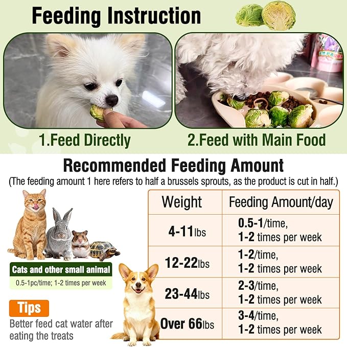 Freeze Dried Brussels Sprouts for Dog, Single Ingredient, Nutrient Rich, Low Calorie Dog Treats Snack, Also for Rabbits, Birds, Turtles & Guinea Pigs (50g)