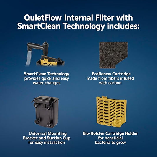 Aqueon QuietFlow Internal Filter with SmartClean Technology, Medium