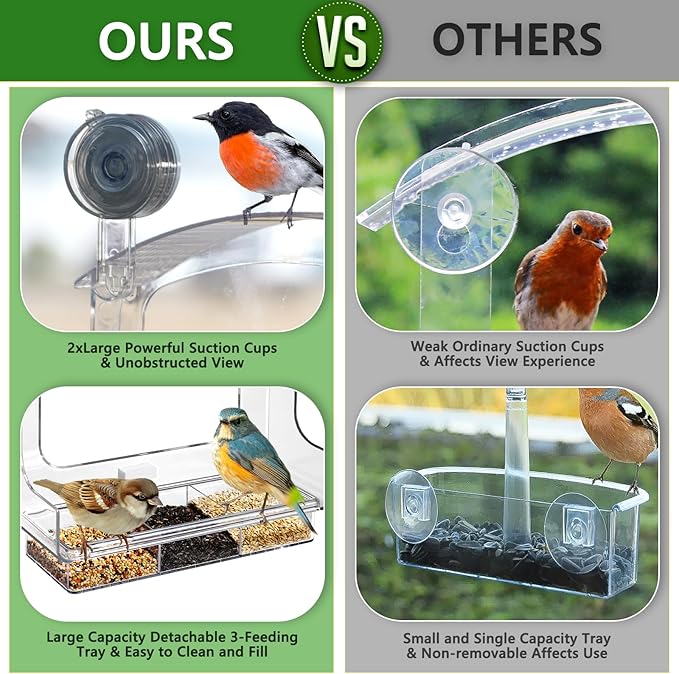 Window Bird Feeder with Strong Adhesive Suction Cups, Clear Bird Feeders for Window Viewing, Acrylic Window Bird Houses for Viewing Inside, Suction Bird Window Feeder for Cats